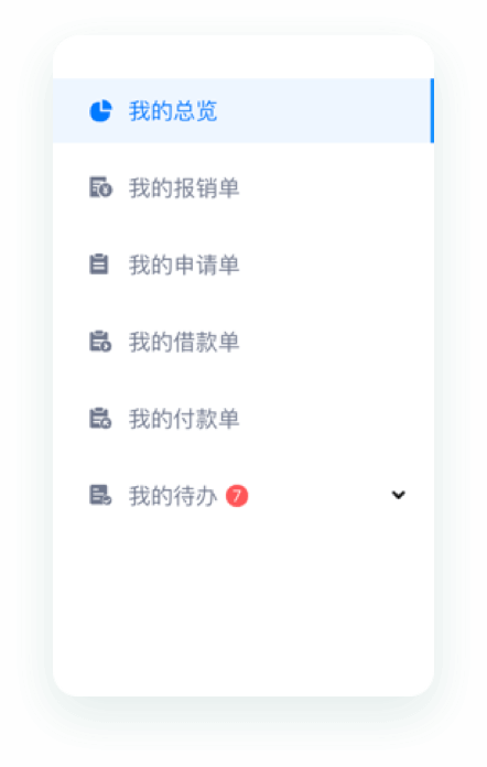 费用管控